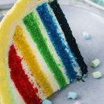 Regenbogen Kuchen Rezept